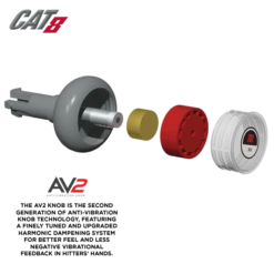 MARUCCI CAT8 -5 -Sport Zone Shop cat8 av2 2 35762.1528829930