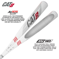 MARUCCI CAT8 -5 -Sport Zone Shop cat8 az105 mvwd 77323.1528829930